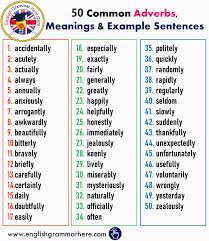 50 Most Common Adverbs Meanings And Example Sentences English Grammar Here In 2020 English Vocabulary Words Informal Words English Words