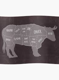 Primitive Butcher Shop Beef Cuts Chart Poster
