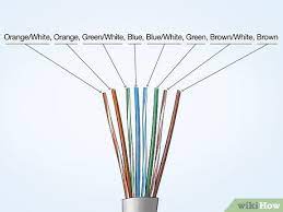 It is simple to wire ethernet cables with the help of. How To Crimp Rj45 14 Steps With Pictures Wikihow