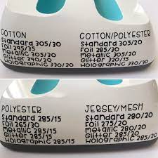 Pin On Cricut Vinyl Projects
