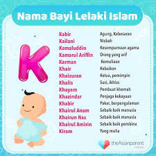 Nama bayi laki laki islami dalam alquran. Maksud Nama Bayi Lelaki Huruf A L Yang Baik 100 Nama Moden Pilihan Theasianparent Malaysia