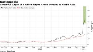 Gamestop er en stor indkøbscenterkæde som sælger spil, og deres forretning og aktiekurs har været for nedadgående i lang tid. Gamestop Record Run Gives Win To Reddit Army In Citron Clash Bloomberg