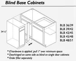 When fitting the sink cabinet into a corner, the dimensions are a bit different, usually 36 inches wide by 36 inches deep. Rethink Your Kitchen Corner Storage Gipman Kitchens Cabinetry