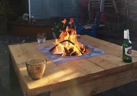 July 23, 2012 by rebecca farrant 39 comments. Outdoor Coffee Table With Fire Pit 10 Steps Instructables
