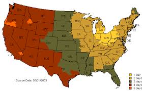 ups ground chart