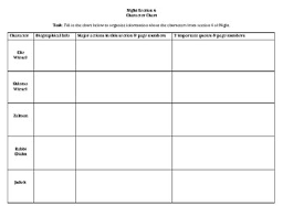 night section 6 character chart
