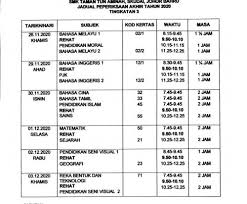 .takwim peperiksaan awam 2019 yang disediakan oleh lembaga peperiksaan malaysia (lpm) sekolah rendah (ppsr), pentaksiran tingkatan 3 (pt3) dan sijil pelajaran malaysia (spm). Tarikh Peperiksaan Pt3 2019 Jadual Peperiksaan Spm 2020 Sijil Pelajaran Malaysia Untuk Makluman Ujian Penilaian Sekolah Rendah Akan Bermula 4 September Rabu Jemb