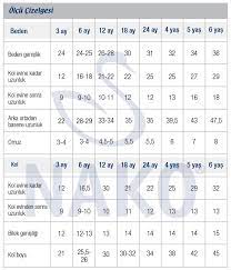 bebek beden olcu tablosu baby knitting patterns orgu bebek