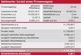 Ein geldwerter vorteil ist eine vergütungsvariante, die nicht in geld, sondern durch eine leistung erfolgt. Kern Mauch Kollegen