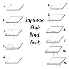 Diy book binding at home. Easy Book Binding Two Book Binding Ideas Incredibusy