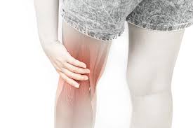 Image result for Leg Pain