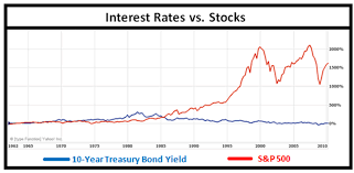 These Two Market Shaping Events Will Have An Untold Impact