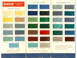It operates in 17 countries and has 23 paint manufacturing facilities in the world servicing consumers in over 65 countries. Harley Earl And Keeping The Customer Dissatisfied Car Paint Colors Car Painting Paint Shades