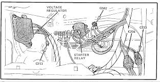 1989 ford f150 ignition wiring diagram sample. I Am Replacing The Starter Relay On An 84 Ford F150 I Know Where The Cables From The Battery Starter And Ignition