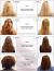 Brazilian Hair Straightening Price