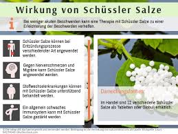 Bei welchen indikationen werden schüssler salze in der tierheilkunde eingesetzt? Schussler Salze Wirkung Anwendung Studien Wo Kaufen