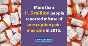 We did not find results for: About Cdc S Opioid Prescribing Guideline Cdc S Response To The Opioid Overdose Epidemic Cdc