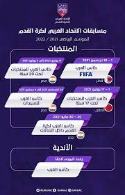 قال مسؤولون في إدارة الرئيس الأمريكي، جو بايدن، إن. Ù‚Ø¨Ù„ Ø§Ù„Ù‚Ø±Ø¹Ø© ØªØ¹Ø±Ù Ø¹Ù„Ù‰ Ù†Ø¸Ø§Ù… Ø¨Ø·ÙˆÙ„Ø© ÙƒØ£Ø³ Ø§Ù„Ø¹Ø±Ø¨ Ø³Ø¨ÙˆØ±Øª 360