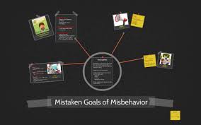 Mistaken Goals Of Misbehavior By Prezi User On Prezi