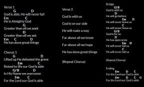 Hillsong worship songs lyrics and chords. God Is Able Pptx Worship