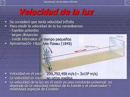 Pin De Diego Bogado En Fisica Fisica El Vacio