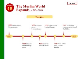 18 The Muslim World Expands 1300 Ppt Download