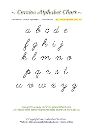 Cursive Printable Chart Cursive Alphabet Pdf Letter The english alphabet consists of 26 letters. cursive printable chart cursive
