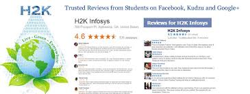 Selenium Online Training Interview Questions Online Training Business Online Training