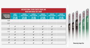 Commercial Chain Link Fences Gauge Of Chain Link Fence