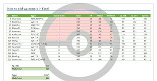 You can display watermark information on every printed page — for example, to indicate that the worksheet data is confidential or a draft copy — by inserting a picture that contains the watermark information in a header or footer. How To Add Watermark In Excel