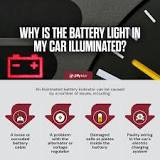 Battery Light On Car: What It Means | Jiffy Lube