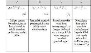 Rumah badui jawaban b 2. Soal Ujian Akhir Semester Ganjil Al Qur An Hadits Objektif Dan Essay Kelas 7 Mts Bacaan Madani Bacaan Islami Dan Bacaan Masyarakat Madani