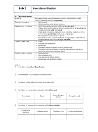 2 nisbah fenotip bagi kacukan di antara dua induk heterozigot yang diperoleh mematuhi nisbah yang dijangkakan dalam. Modul Sains Spm Pdf
