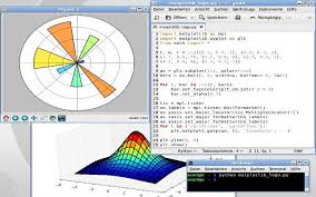 Best Matlab Projects Matlab Based Projects Matlab Project Machine Learning Applications Engineering Student Machine Learning Projects