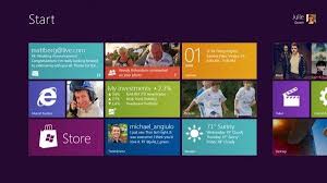 Android os has been long dominating the tablet world since its inception. When Is Windows 8 Coming Out Windows 8 Release Date New York Computer Help