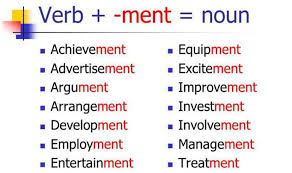 Berbeda dengan concrete noun yang mempunyai pengertian benda yang berwujud yang dapat dirasakan. Penjelasan Tentang Verb Ment Dalam Bahasa Inggris Beserta Contohnya Studybahasainggris Com