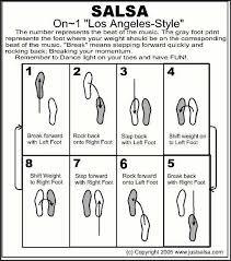 Salsa Dance Steps On 1 Or La Style I First Learned When Volunteering One Summer In Ecuador Great Memories Dance Instruction Salsa Dancing Dance Steps
