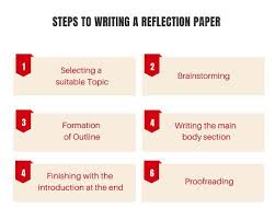 To reflect is to think deeply about something. A Guide To Reflection Paper And How To Write One Total Assignment Help