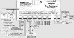 Its primary purpose is to provide early warning of an impending fire and to prevent smoke from circulating throughout the. Example Dsc Security System Burglar Alarm System