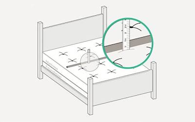 Lay a straight edge flat across the mattress and measure down to the deepest indentation point.
