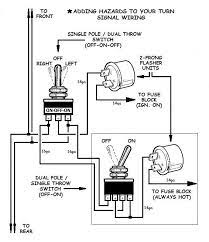 Pin On Hot Rod Car And Truck Tech