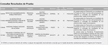 El lote ya está producido; Senasofiaplus Sitio De Ayuda A Los Aspirantes A Programas De Formacion Del Sena