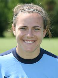 2007 Women's Soccer Roster