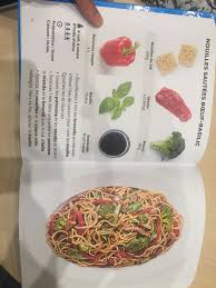 Epingle Par Jocelyne Luquet Sur Simplissime Recettes Simplissime Recettes Recette Cuisine