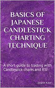 pdf download free pdf basics of japanese candlestick