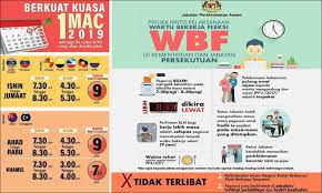 Malaysiakini Waktu Bekerja Fleksi Bagi Penjawat Awam Bermula 1 Mac
