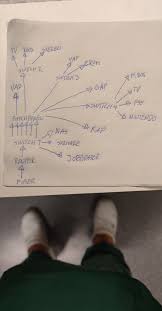 Image result for site:byggahus.se dra internet