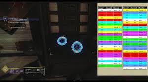 After crowdsourcing information from the zero hour mission with the destiny 2 community, fans were able to solve the puzzle. Zero Hour Puzzle Solution Week 1 Void Youtube