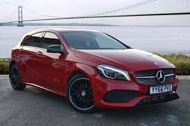 Image result for Jupiter Red 2016 Mercedes
