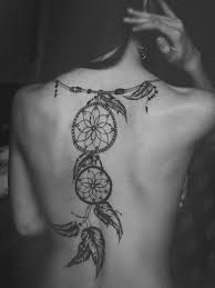 Sirt Tuy Dovmesi Back Feather Tattoo With Dreamcatcher Boyun Dovmeleri Kus Tuyu Dovmeleri Sirt Dovmeleri